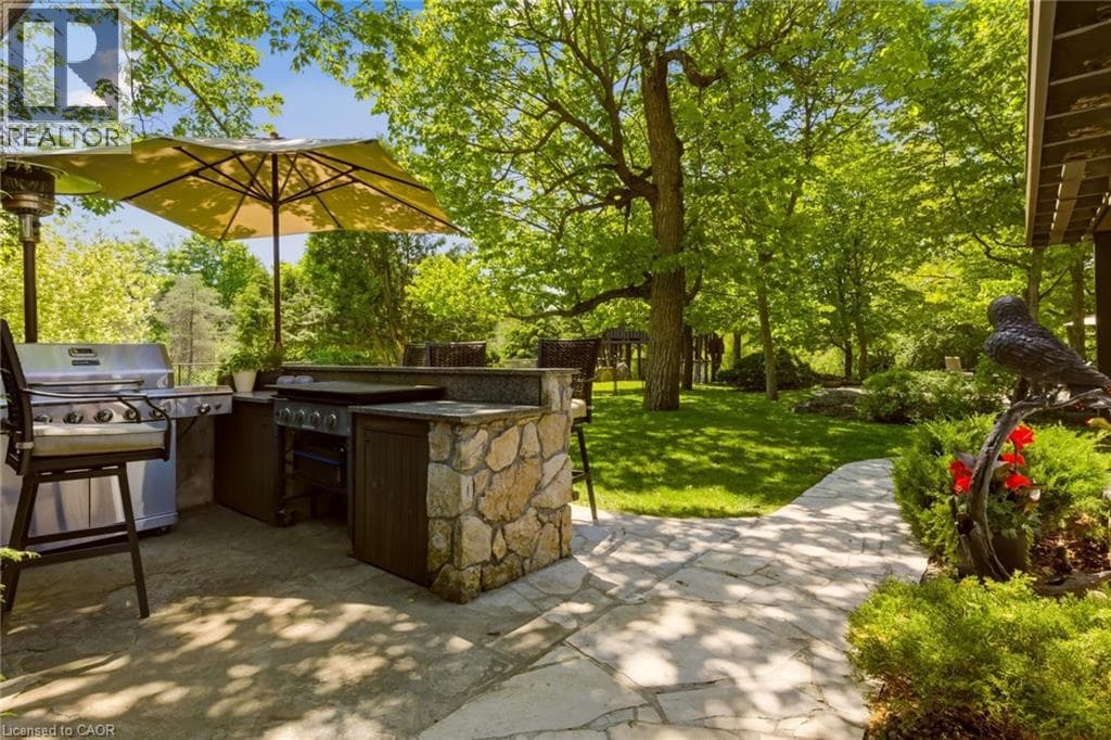 Detached for sale at 1285 KIRKWALL Road, Briardean, Cambridge, Ontario, photo 42