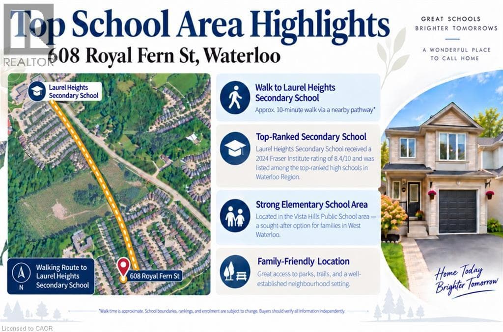 Detached for sale at 608 ROYAL FERN Street, Columbia Forest, Waterloo, Ontario, photo 5